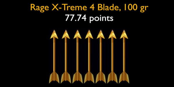 愤怒x-treme 4-blade lusk得分